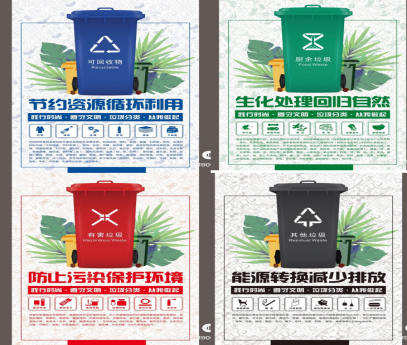 保護(hù)環(huán)境，人人有責(zé)